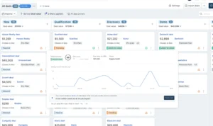 Read more about the article Best CRM: Boost Your Business Efficiency Instantly
