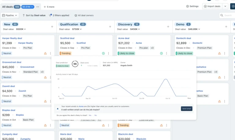 Best CRM: Boost Your Business Efficiency Instantly