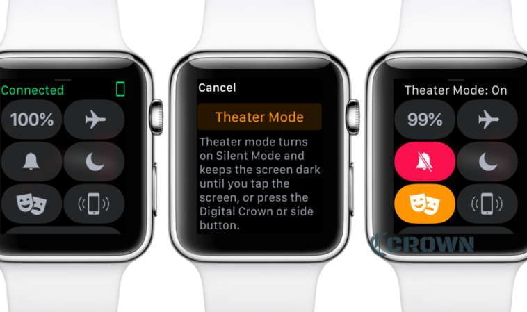 How To Remove Apps From Apple Watch How To Remove Apps From Apple Watch 1